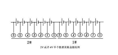 2V或4V單個數據盒采集接線圖.jpg