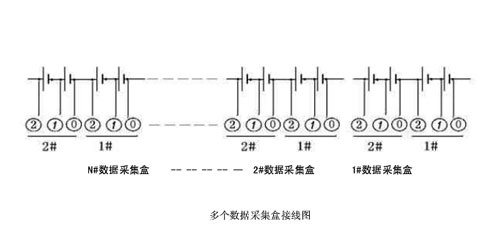 多個數據采集盒接線圖.jpg