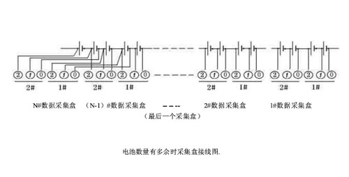 電池數量有多余時采集盒接線圖.jpg