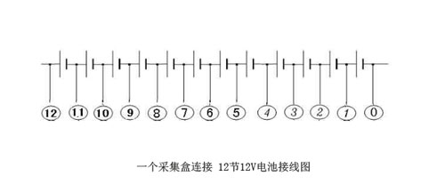 一個采集盒連接-12節12V電池接線圖.jpg