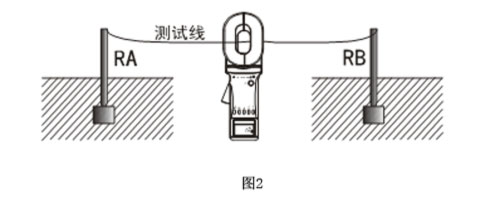 鉗形接地電阻測試儀單點接地系統二點法.jpg