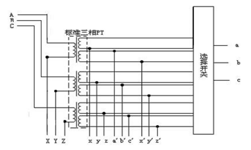 變比測(cè)試儀檢定裝置工作原理圖.jpg