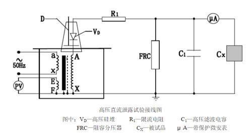 高壓直流泄露試驗接線圖.jpg