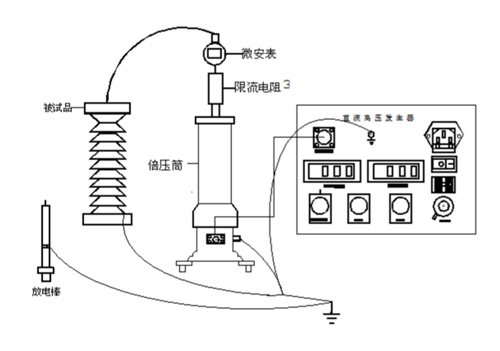 直流高壓發生器試驗圖.jpg